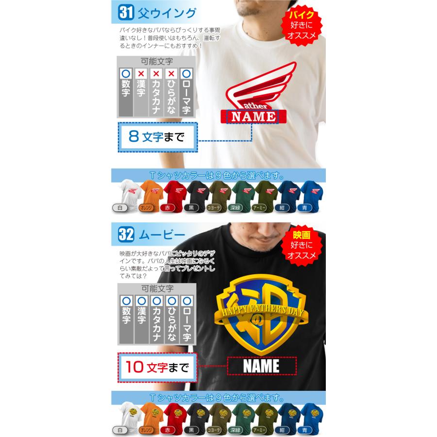 シャレもん 父の日 プレゼント ( 名入れ 父の日ギフト おもしろ T