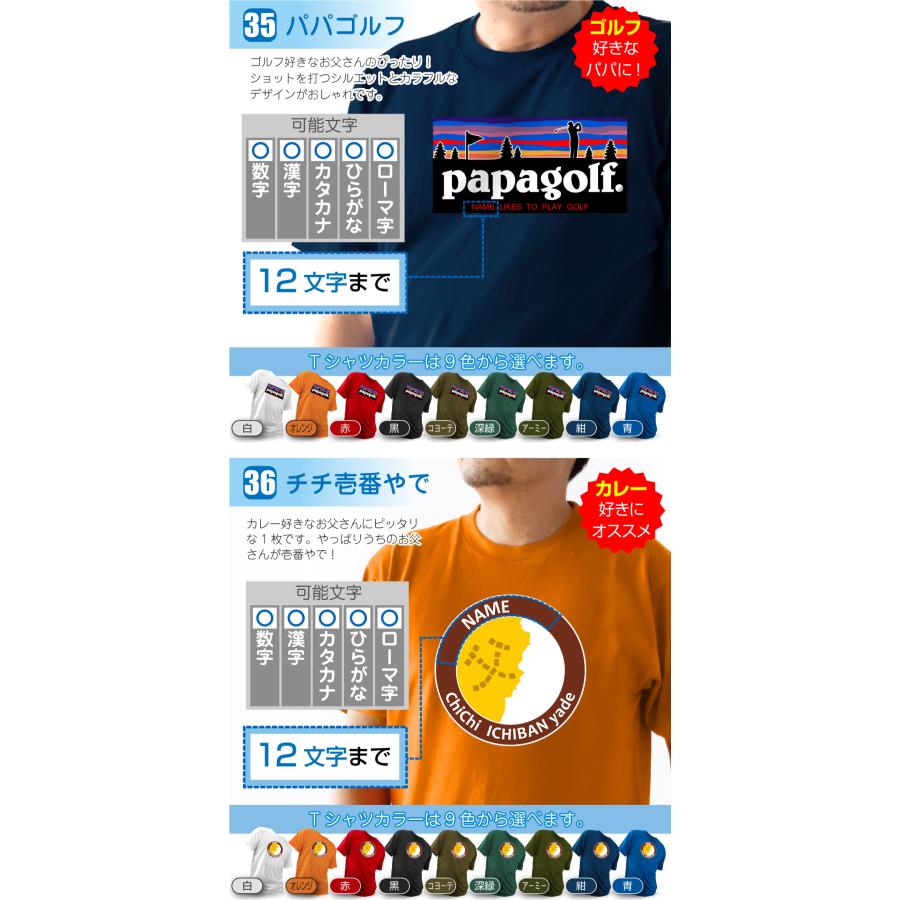 シャレもん 父の日 プレゼント ( 名入れ 父の日ギフト おもしろ T