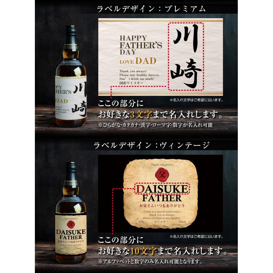 父の日 ギフト プレゼント お父さん ありがとう お酒 ウイスキー