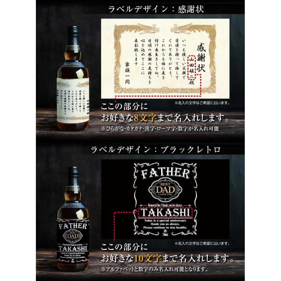 父の日 ギフト プレゼント お父さん ありがとう お酒 ウイスキー