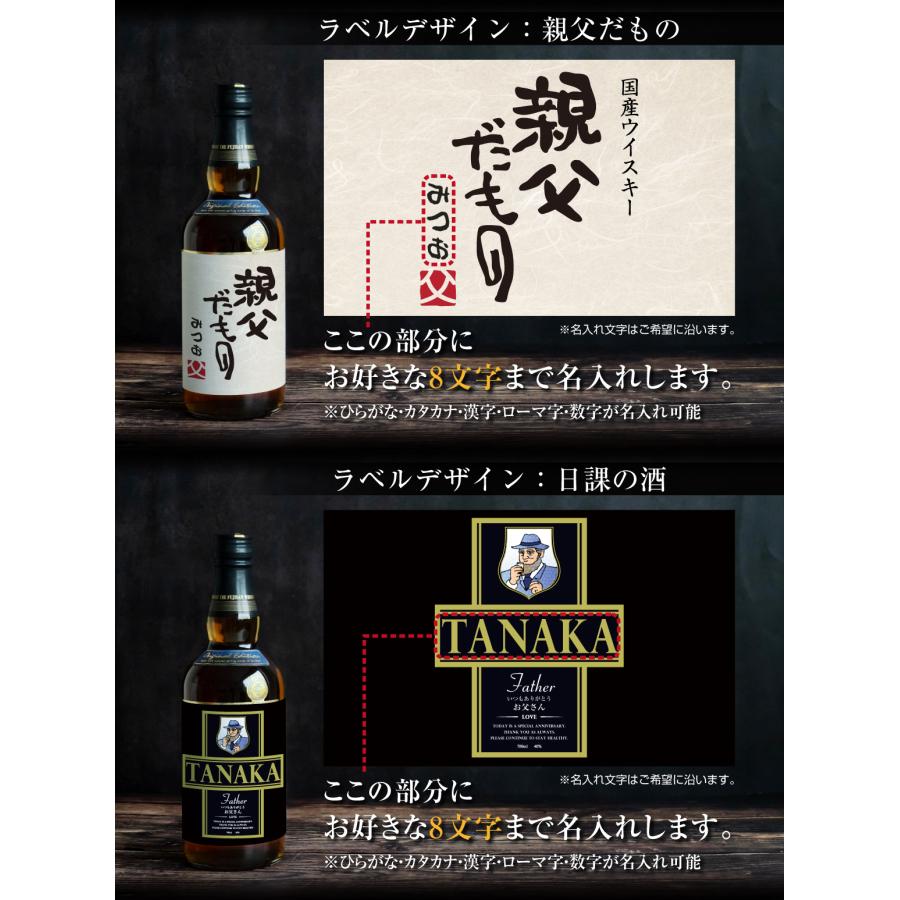 父の日 ギフト プレゼント お父さん ありがとう お酒 ウイスキー