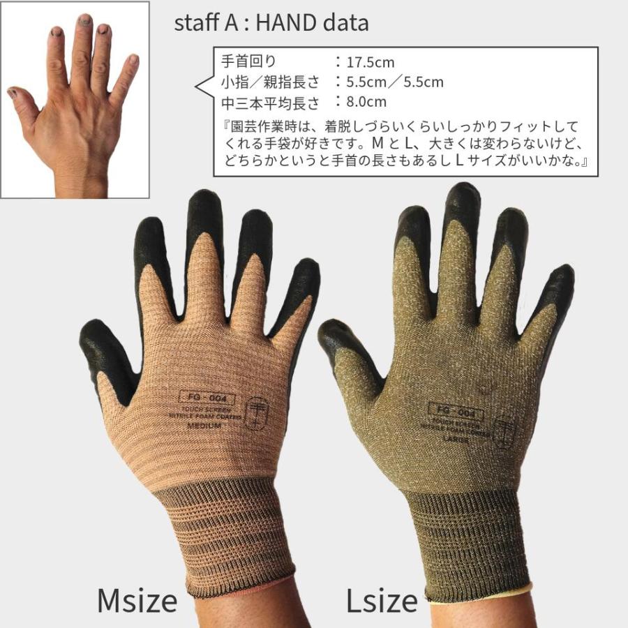 tet（テト）.】workers glove 背抜き手袋 作業用 おしゃれ かっこいい