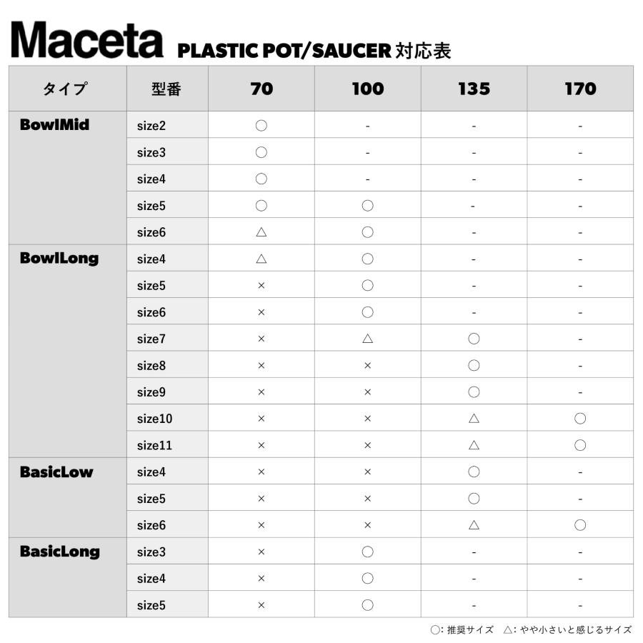 Maceta PlasticPot／BowlLong【Size8】Φ150mm×H132mm 内径135mm マセタ