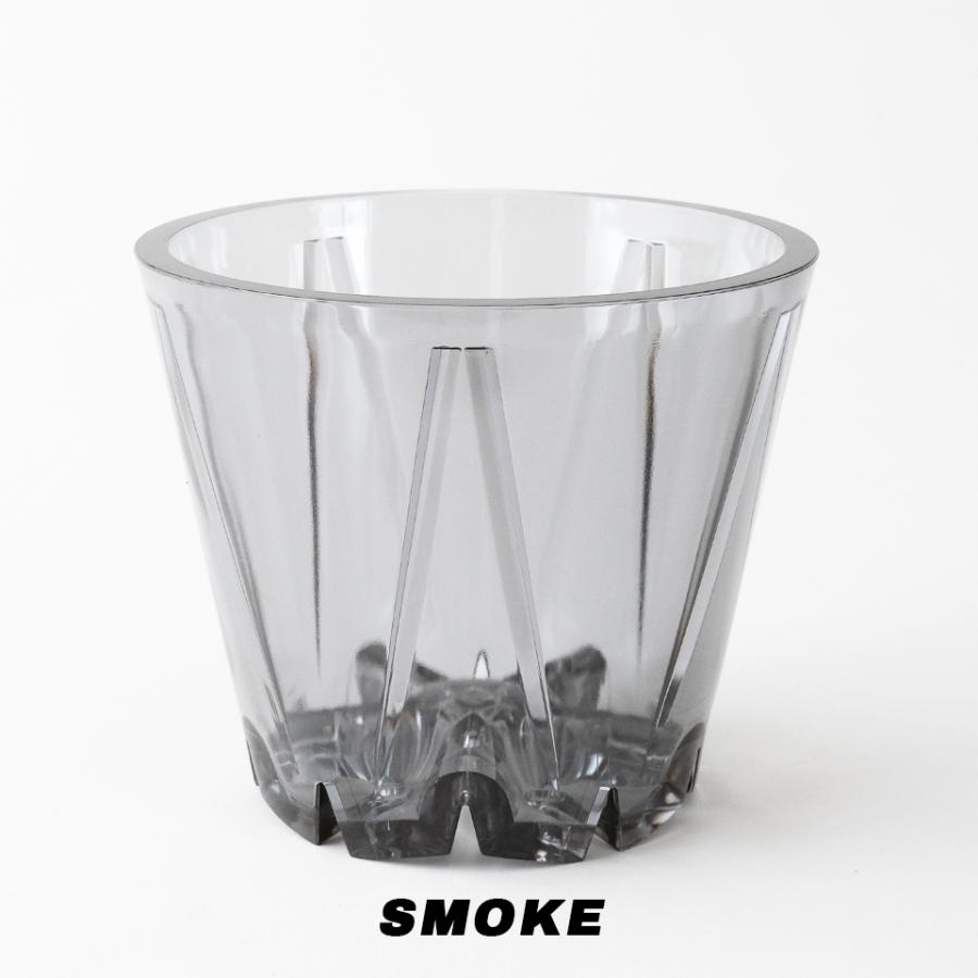 NEKKO-MIERU POT【S】3号 排水性・通気性に優れた「根が見える透明プラ