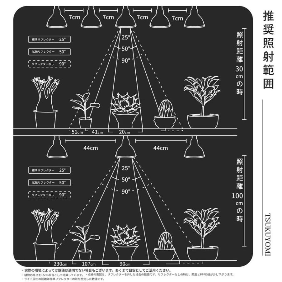ツクヨミ【LED 20W】植物育成ライト BARREL 水槽用照明 アクアリウム