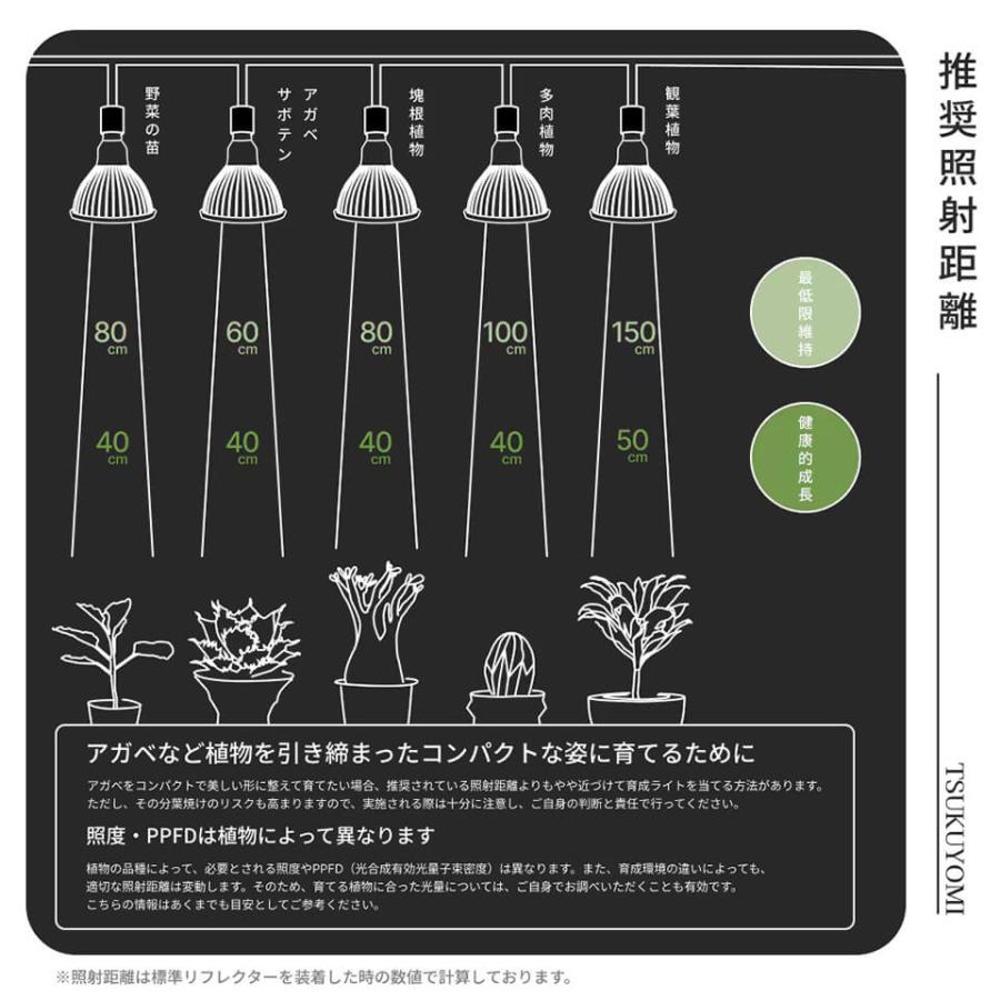 ツクヨミ【LED 20W】植物育成ライト BARREL 水槽用照明 アクアリウム