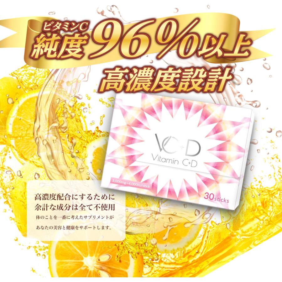 ビタミンC サプリ 3000mg ビタミンD 4000IU ビタミンC 高濃度ビタミン
