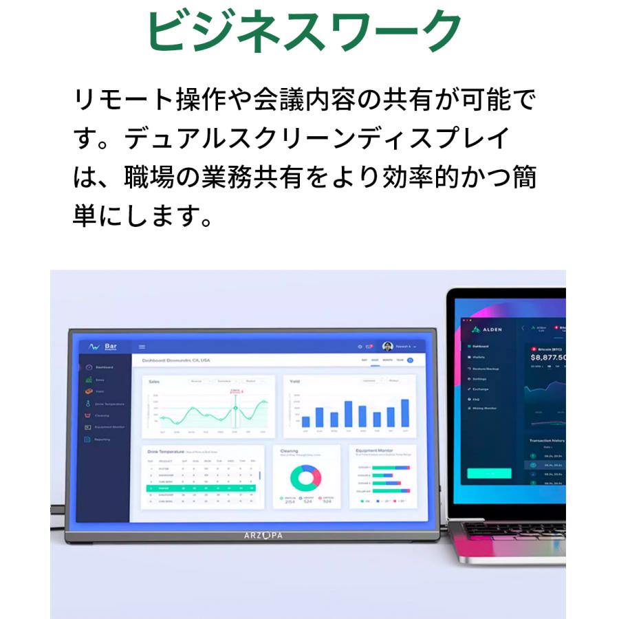 ★店長暴走半額セール！★モバイルモニター ディスプレイ ARZOPA 14インチ IPS 1920x1080 HDR HDMI モバイルディスプレイ 軽量 薄型 ゲーミング｜shalomshop｜03