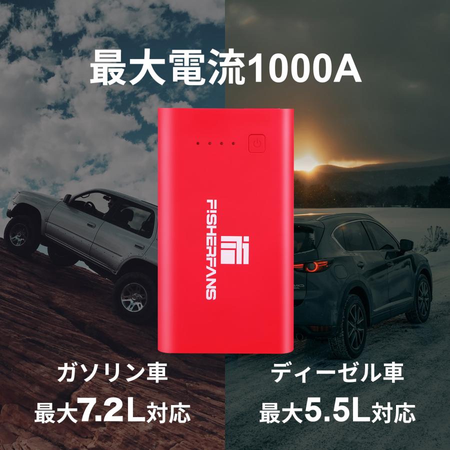 【期間限定★クーポン2024最新モデル】ジャンプスターター 12V車用エ Type-C搭載 12800mHA モバイルバッテリー ポータブル充電器 LED応急fisherfansff1｜shalomshop｜05