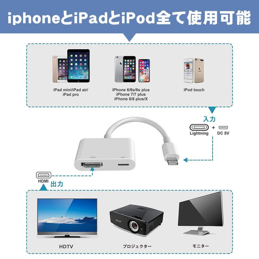 iPhone/iPad hdmi変換ケーブル 2024年最新版 設定不要 操作不要 ライトニング lightning hdmi 変換アダプタ ミラーリング HDMI変換ケーブル｜shalomshop｜05