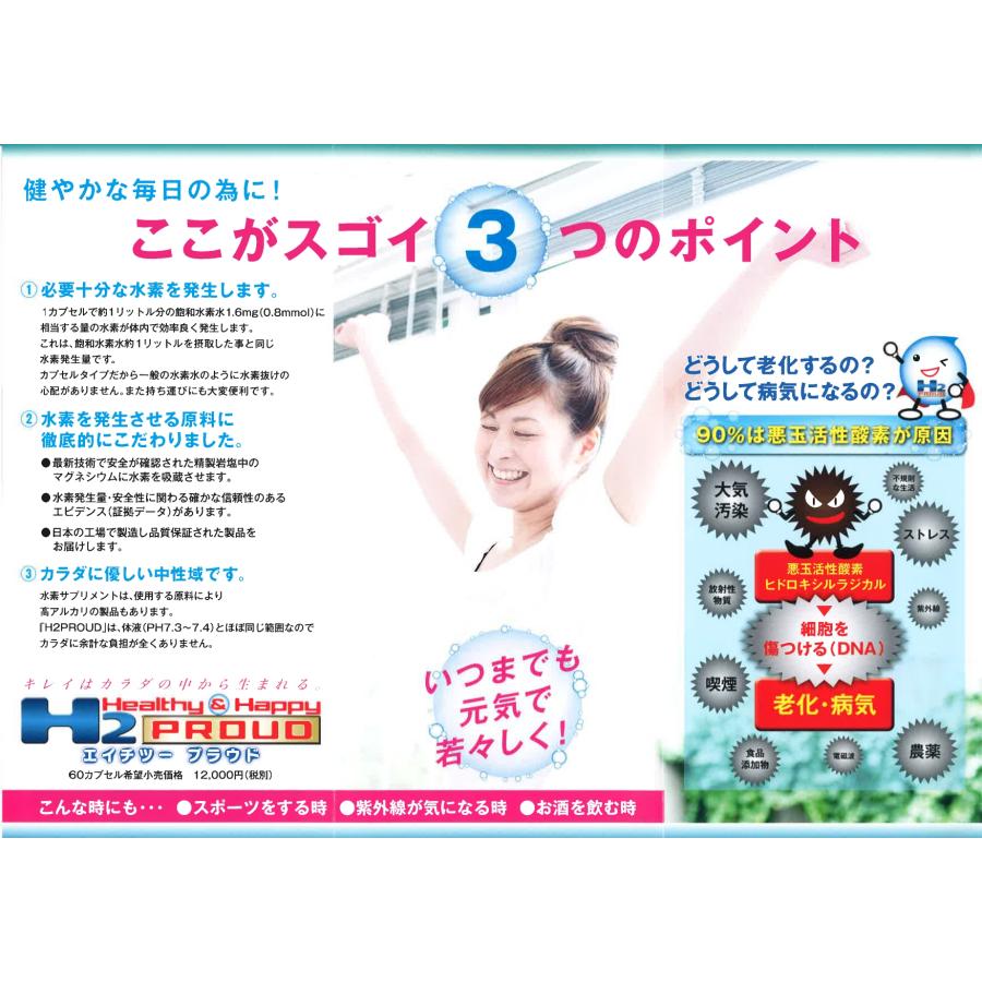 水素サプリ　H2PROUD（エイチツープラウド） |  | 02