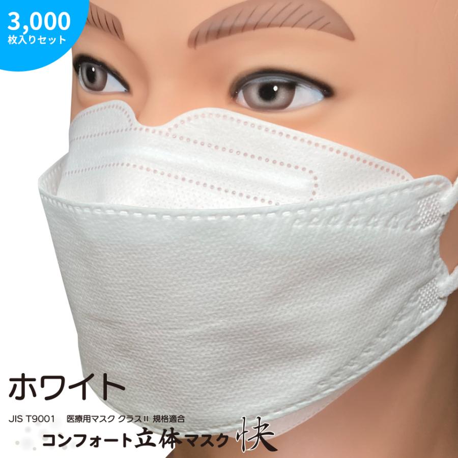 ファーストレイト コンフォート立体マスク快 JIS規格 クラス2 フリーサイズ 全5色 50枚入 60箱セット_1