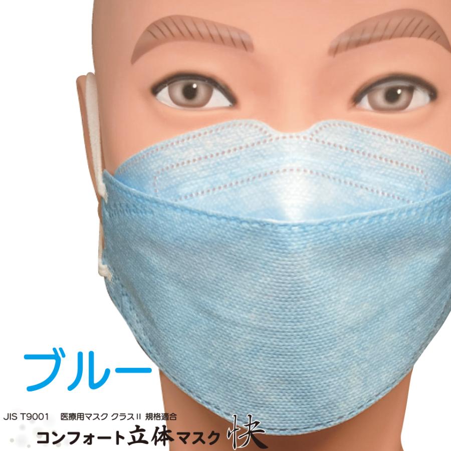 ファーストレイト コンフォート立体マスク快 JIS規格 クラス2 フリーサイズ 全5色 50枚入 60箱セット_2