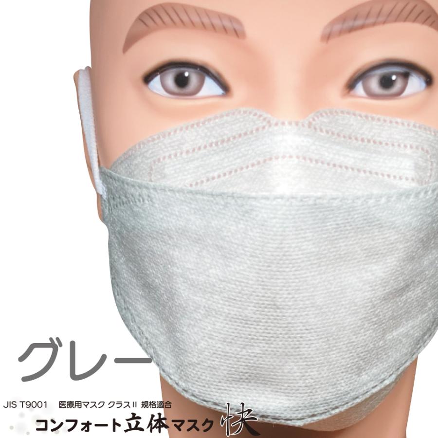 ファーストレイト コンフォート立体マスク快 JIS規格 クラス2 フリーサイズ 全5色 50枚入 60箱セット_3