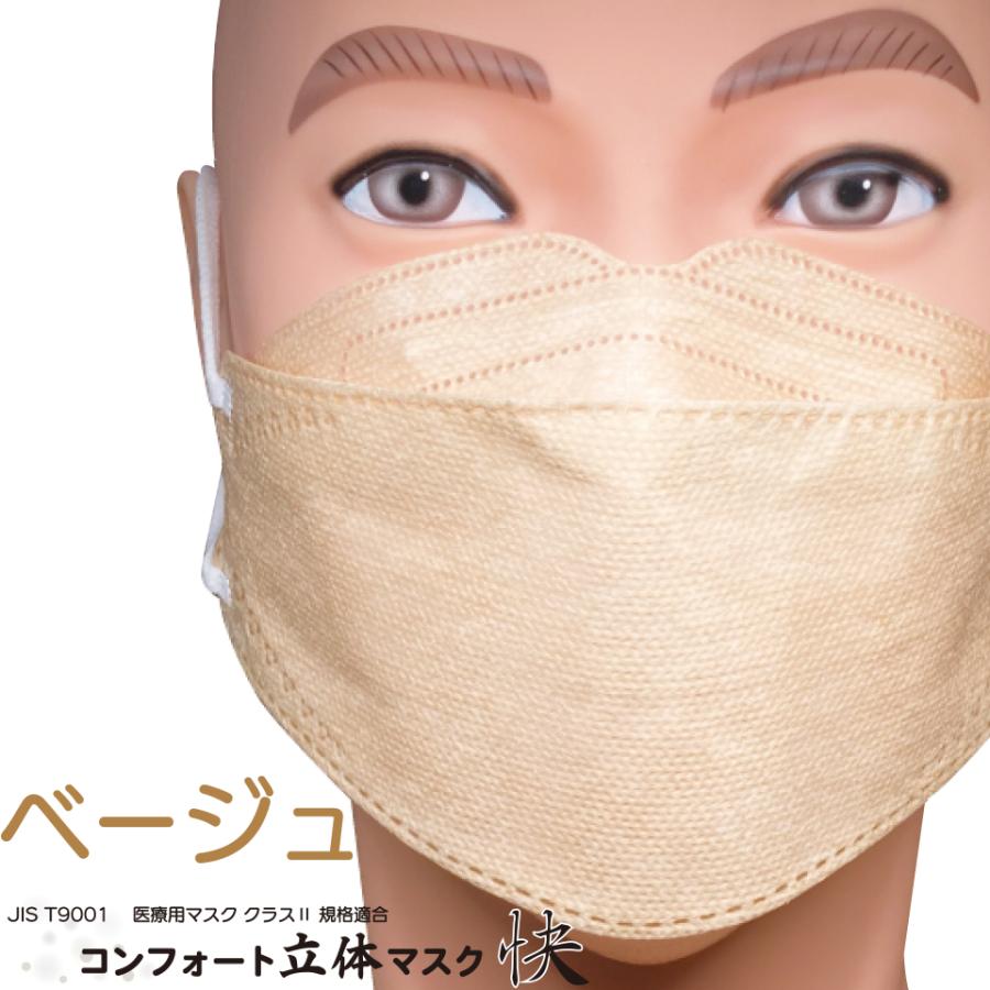 ファーストレイト コンフォート立体マスク快 JIS規格 クラス2 フリーサイズ 全5色 50枚入 60箱セット_4