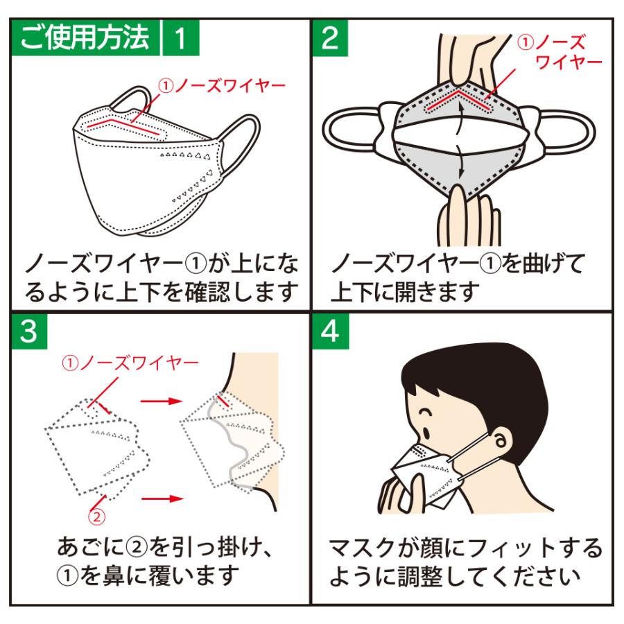 ファーストレイト コンフォート立体マスク快 JIS規格 クラス2 フリーサイズ 全5色 50枚入 60箱セット_7