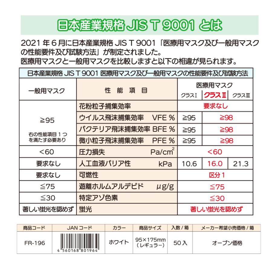 ファーストレイト 1パックマスク 個包装 JIS規格 クラス2 レギュラーサイズ 50枚入 40箱セット_3