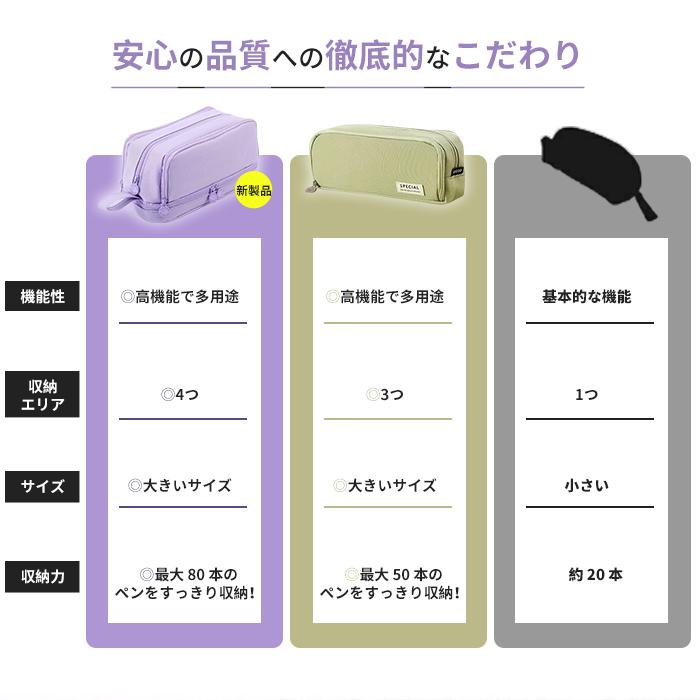 筆箱 ペンケース 大容量 仕切り おしゃれ 可愛い 帆布 多機能 筆入れ シンプル ふでばこ 小物収納 収納袋 文房具 化粧品 小学生 高校生 中学生 大学生 社会人 |  | 19