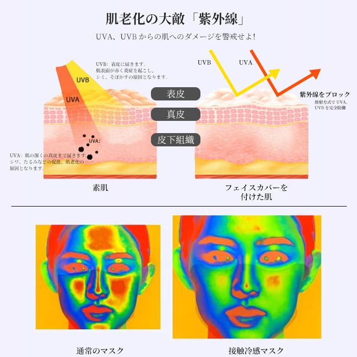 マスク 冷感 洗える 立体マスク 3枚セット 呼吸穴 日焼け止め 小顔効果 UVカット 3D 調節可能 耳ひも 目尻保護 快適 日用マスク フェイスカバー 紫外線対策 |  | 07