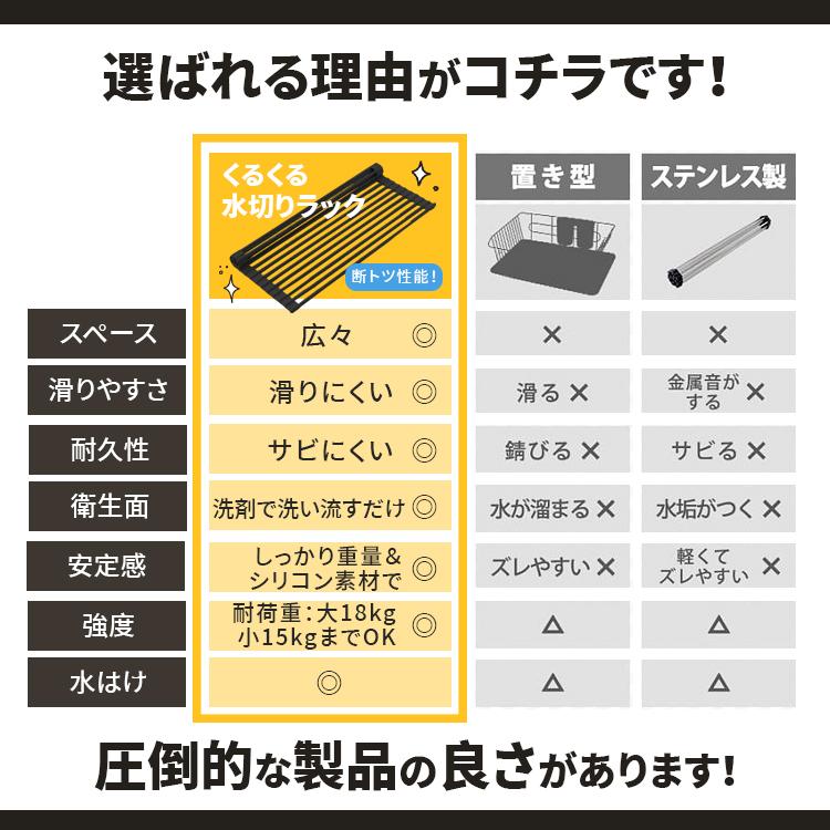 キッチン用品 台所 水切りラック シンク上 折り畳み水切り シリコン ラック カット可能 折りたたみ 錆びにくい耐熱 お手入れ簡単 新生活 抗菌 収納  M L 7色 |  | 15