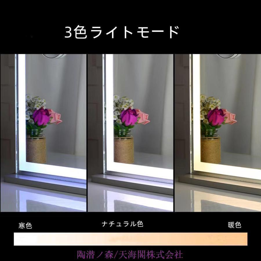 BESTOPE 化粧鏡 女優ミラー 壁掛け⁄卓上両用 ハリウッドミラー 卓上鏡