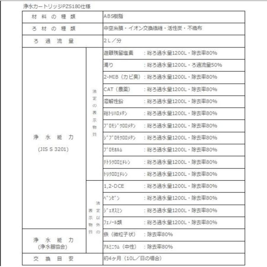 KVK PZS180 浄水器カートリッジ 浄水器内蔵水栓 交換
