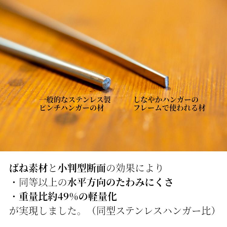ステンレスピンチハンガー しなやかハンガー 30ピンチ ステンレスなのに超軽量 軽い imagecraft01230p シェアみの