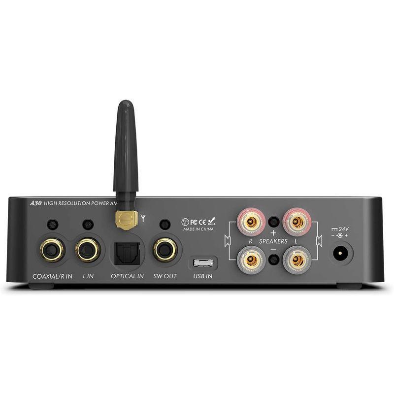 LOXJIE A30 パワーアンプ HI-FI ステレオ デジタルアンプ DAC ヘッドホンアンプ 一体「MA12070」アンプIC搭載/E ヘッドホンアンプ A30 パワーアンプ HI FI ステレオ デジタルアンプ DAC 一体 MA12070 アンプIC搭載/E