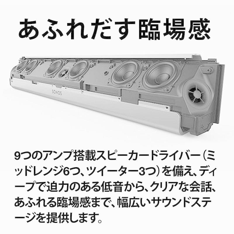 【数量限定アウトレット品】 Sonos ソノス Playbar プレイバー Soundbar サウンドバー ストリーミング対応 PBAR1JP1BLK 【MY1562117464】(56437円)