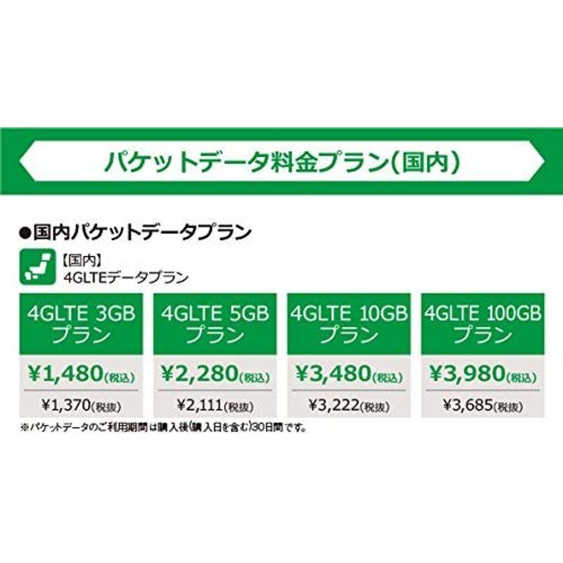 G3000 世界対応モバイルWiFiル-タ- 世界対応モバイルWiFiル タ 　 サイズ 伝送速度：最大受信