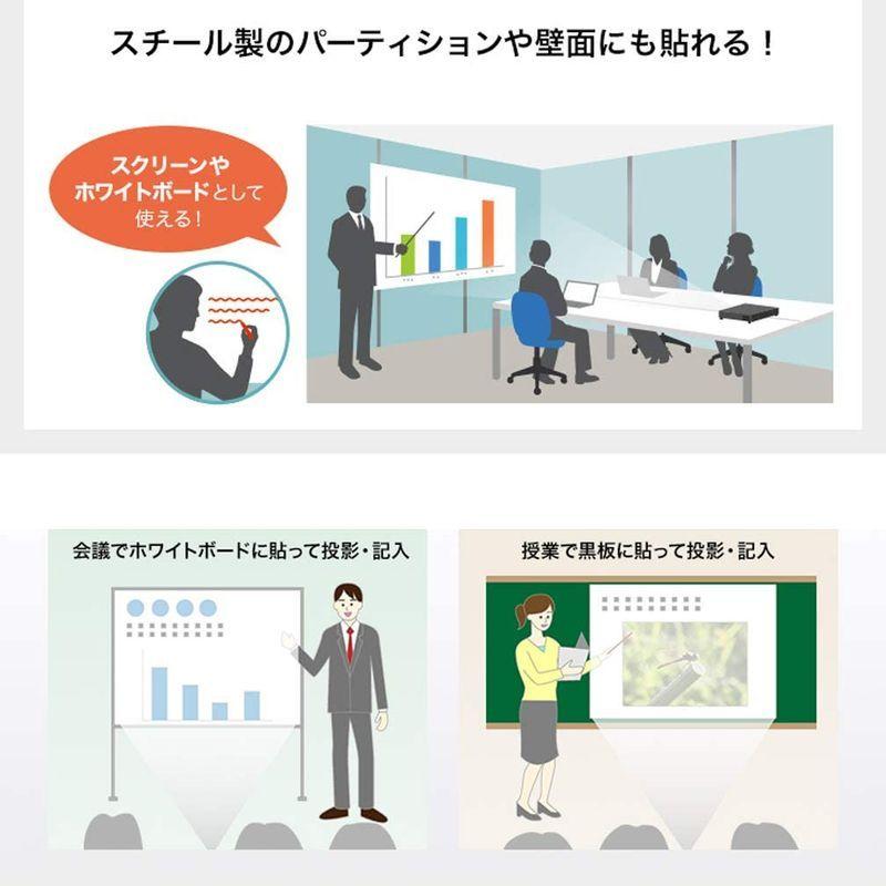 動作確認 泉 IZUMI 日本製 マグネット式 スクリーン 投影スクリーン プロジェクター用 ホワイトボード シート 黒板シート 黒板 スチールパーテ 【LWH9095582024】(32861円)