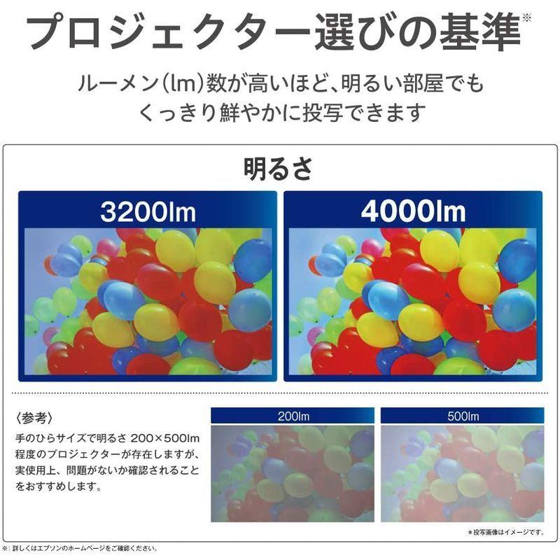 【日本未発売】 エプソン ビジネス プロジェクター 液晶 3600lm XGA 2.5 kg EB-X06 【KUE7819855841】(28252円)