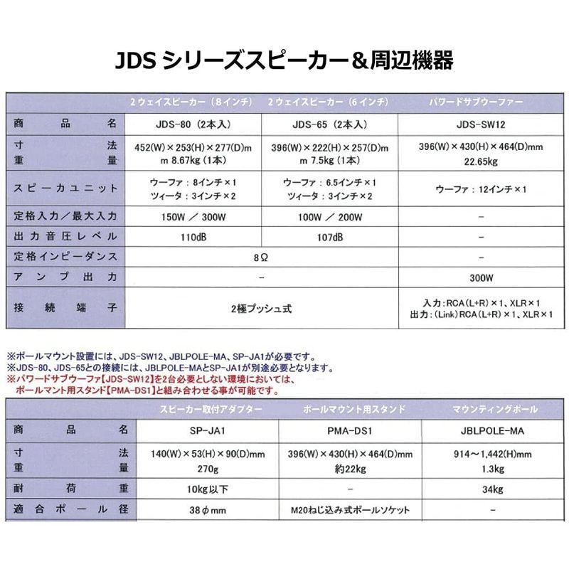 美品 JBLスピーカー JDS-80 （2個１組）2ウェイスピーカー 【LWH8659555631】(31286円)