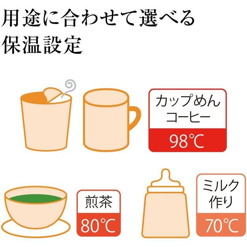 日本製 電気ポット 象印 2 2l Cv Ga22 Ta ブラウン 5段階温度設定 ハイグレード 省エネ 優湯生 キッチン家電 Www Reinnec Cl