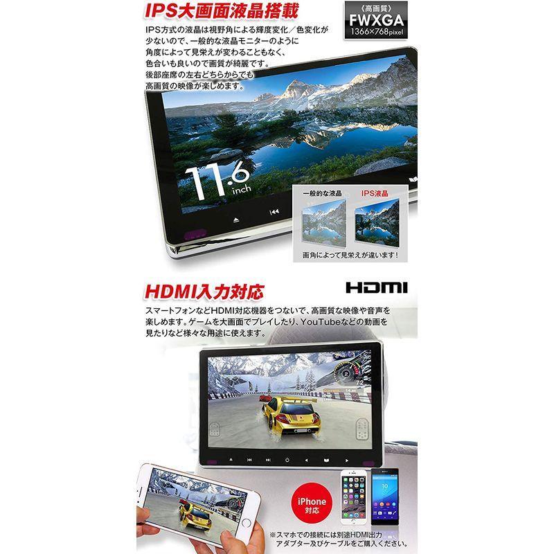 MAXWIN DVDプレーヤー 一体型 スロットイン 11.6インチ 車載 ヘッドレスト CPRM HDMI HRKIT1162 DVDプレーヤー 一体型 スロットイン 6インチ 車載 ヘッドレスト CPRM HDMI HRKIT1162