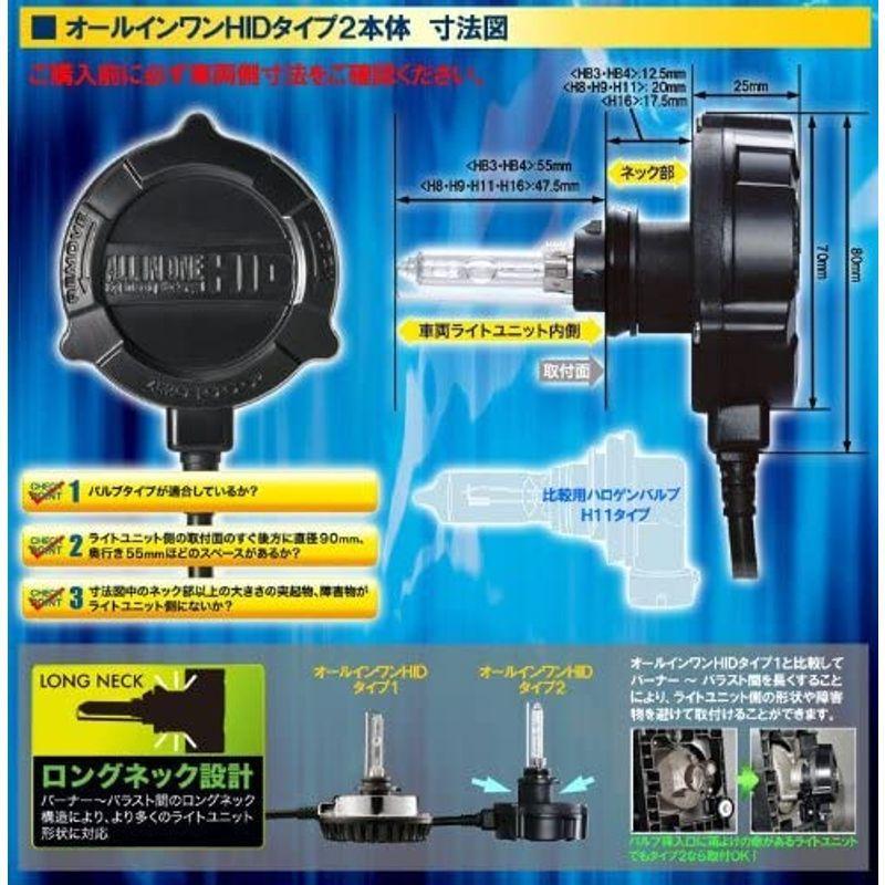 ZERO-1000(ゼロセン) オールインワンHID タイプ2 H11 12000K 35W 12V