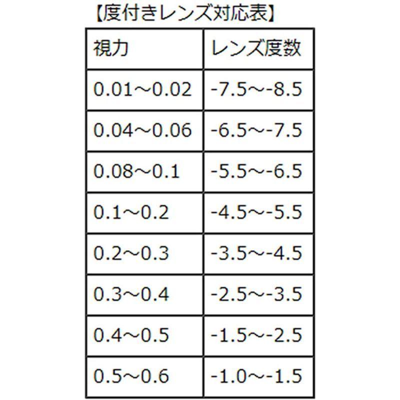 PROBLUE プロブルー 軽器材2点セット シュノーケリング 度付きレンズ付セット MS-252 オルナタ Ornata シリコンマスク プロブルー 軽器材2点セット シュノーケリング 度付きレンズ付セット MS オルナタ Ornata シリコンマスク 　
