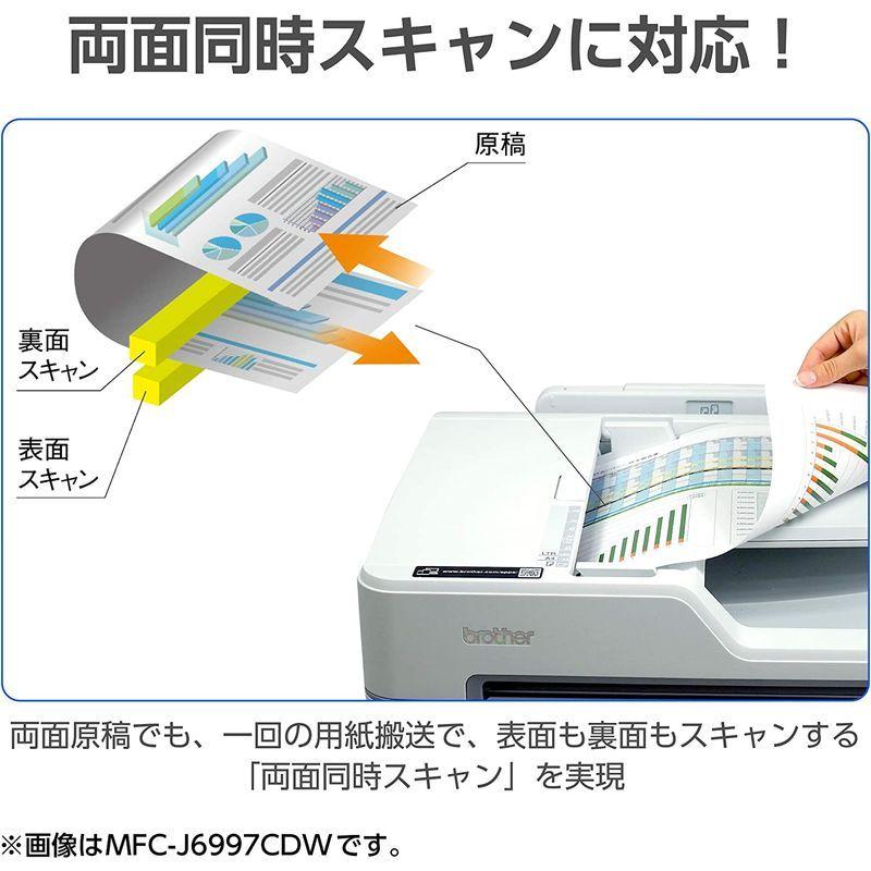 ブラザー プリンター A3 インクジェット複合機 MFC-J6983CDW ( FAX ADF 有線・無線LAN 2段トレイ 両面印刷 ) A3 ADF プリンター インクジェット複合機 MFC J6983CDW FAX 有線 無線LAN 2段トレイ 両面印刷