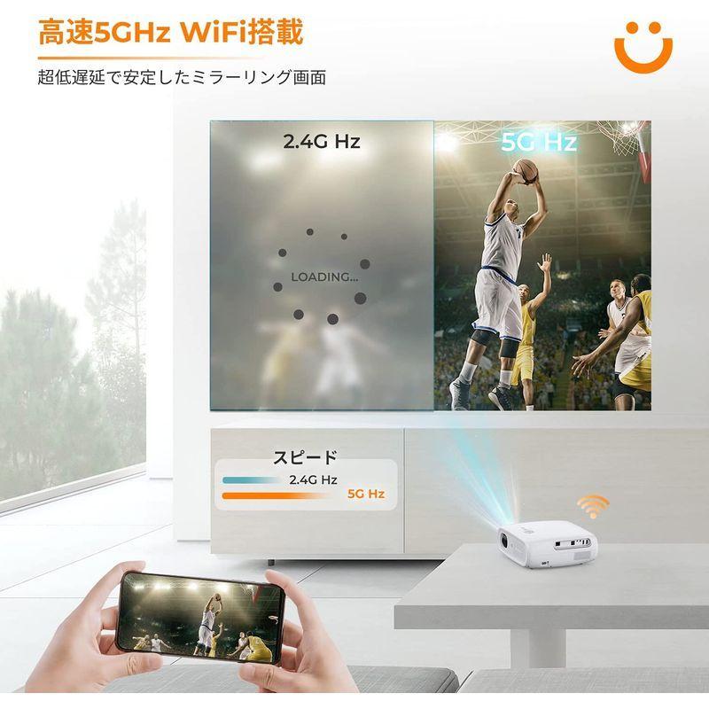 人気沸騰ブラドンYABER Pro V7プロジェクター 5GWiFi 12000lm 4K 6D