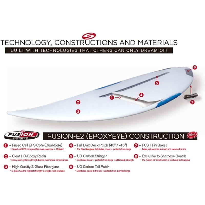 【新品 未使用 日本製】 ショートボード SURFTECH SHARPEYE Fusion E2 MODERN 2 56” サーフテック/FCS 2 3FIN 【UOI2541255455】(91815円)