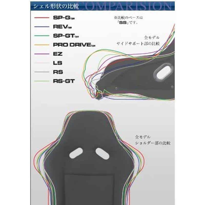 【超激レア】 NANIWAYA/ナニワヤ SS（SmallStyle） フルバケットシート ブルー 【TMF6830928480】(24680円)