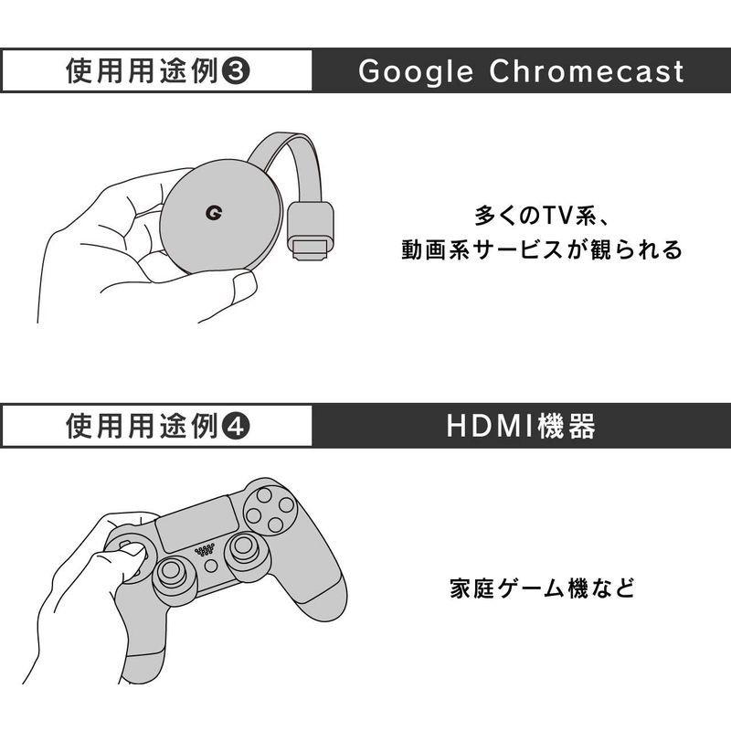 輸入 shareshopビートソニック レクサスHS用デジタルインプット