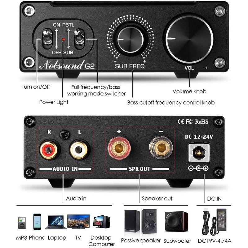 Nobsound G2 サブウーファー パワーアンプ ミニモノ SUB アンプ 100W PBTL BTL ブリッジ ホームシアター G2 サブウーファー パワーアンプ ミニモノ SUB アンプ 100W PBTL BTL ブリッジ ホームシアター