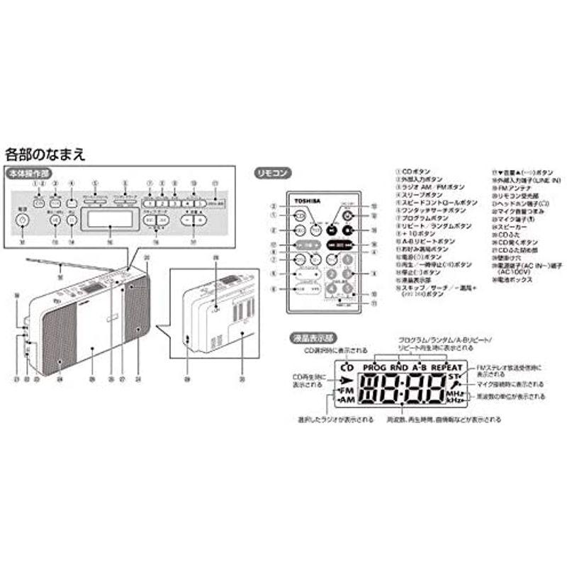 東芝 ラジカセ TY-C300 ラジカセ TY C300