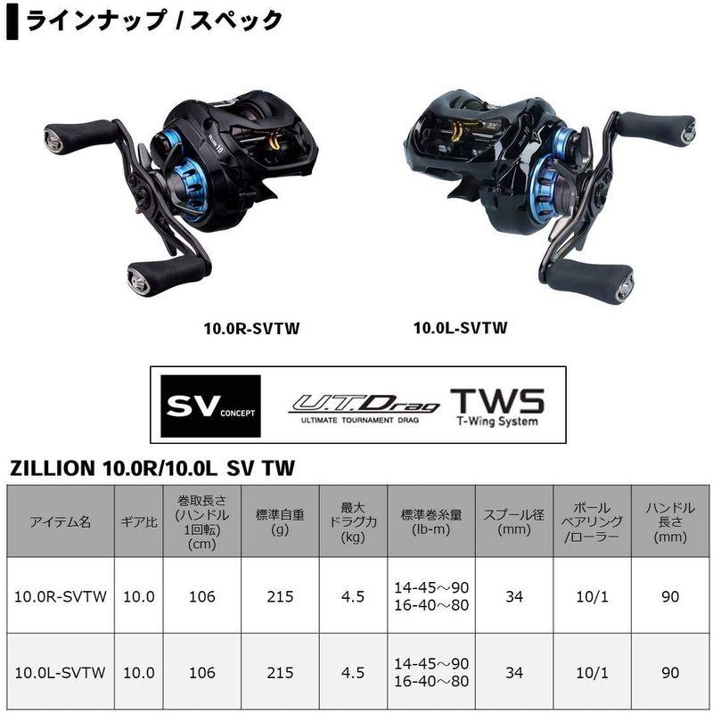 ダイワ(DAIWA) ベイトリール 20 ジリオン10 10.0R-SV TW (2020モデル) DAIWA ベイトリール ジリオン10 0R SV TW 2020モデル