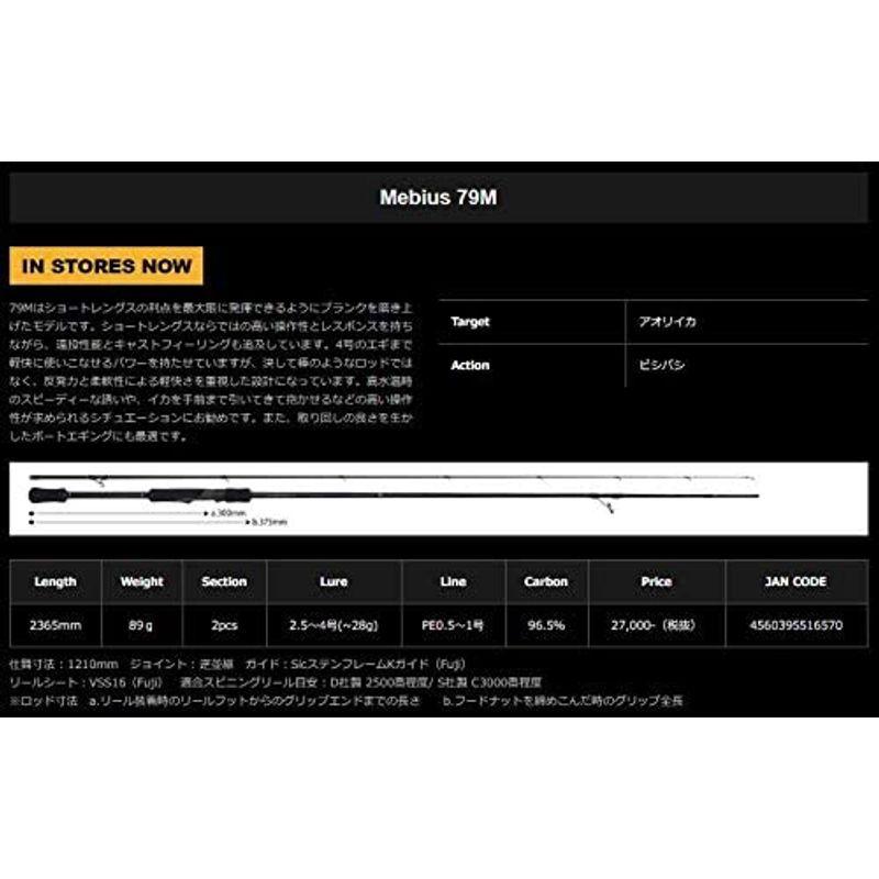 ヤマガブランクス(YAMAGA Blanks) メビウス 79M YAMAGA Blanks メビウス 79M 5～