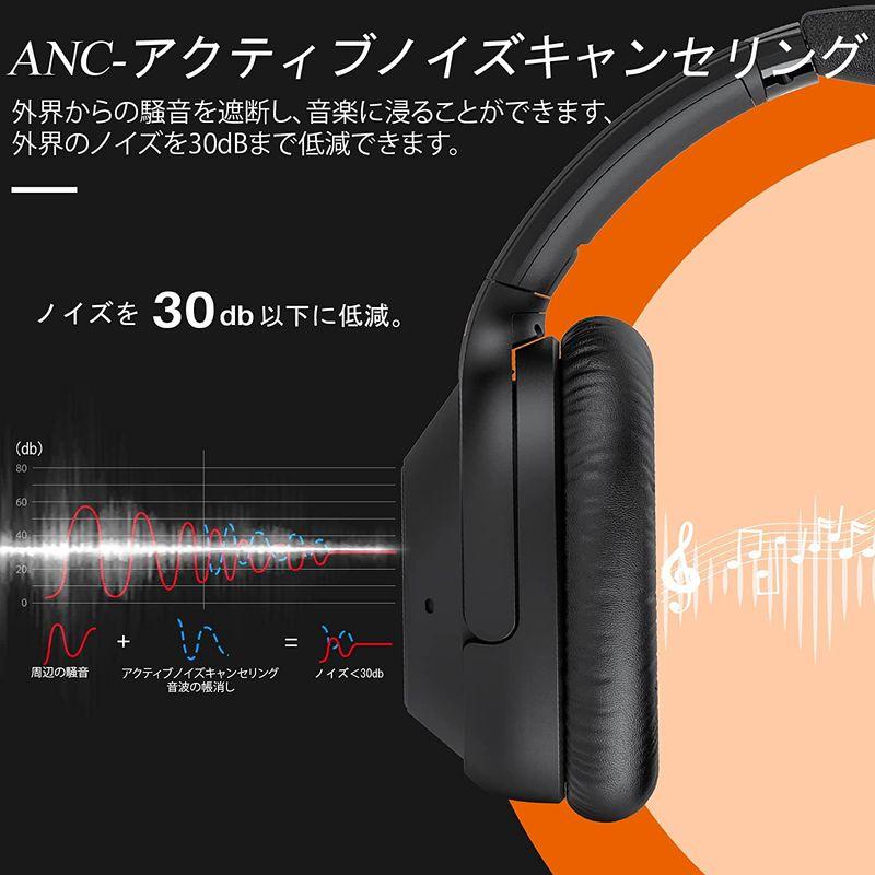 Ankbit E500Pro ハイブリッド アクティブ ノイズキャンセリング