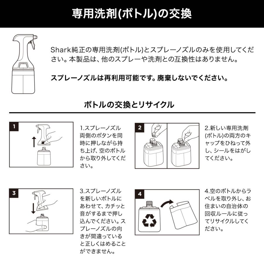 Shark（シャーク） StainForce コードレスシミ取りクリーナー 専用洗剤