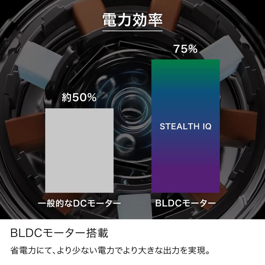 Ninja（Shark） ニンジャ Ninja Stealth IQ ミキサー QX201J シャーク