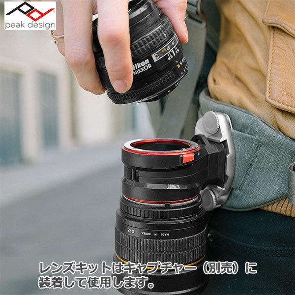 ピークデザイン LK-N-2 レンズキット Nikon Fマウント用 【送料無料
